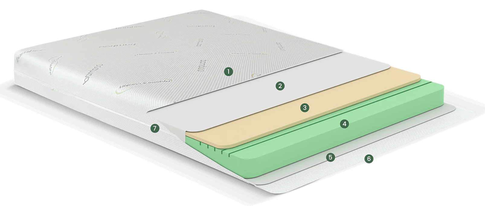 Lit escamotable luxul | matelas confort plus web.png